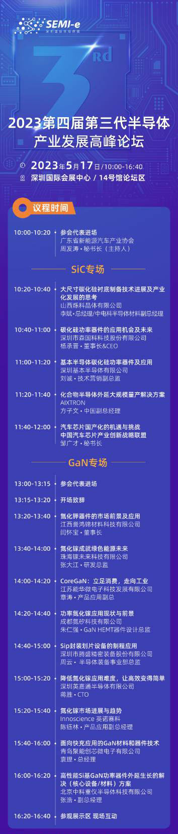 第三代半导体论坛.jpg